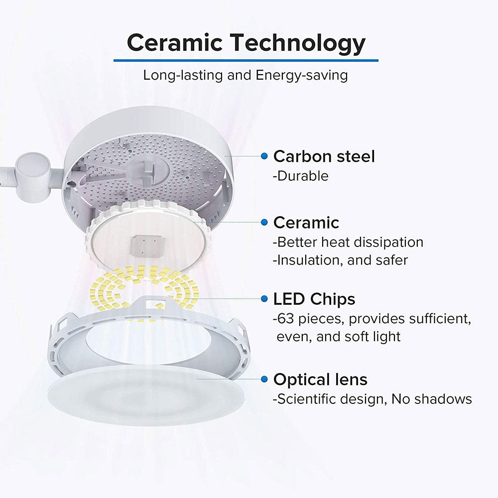 10W LED Desk Lamp is adopted ceramic technology，long-lasting and energy-saving.