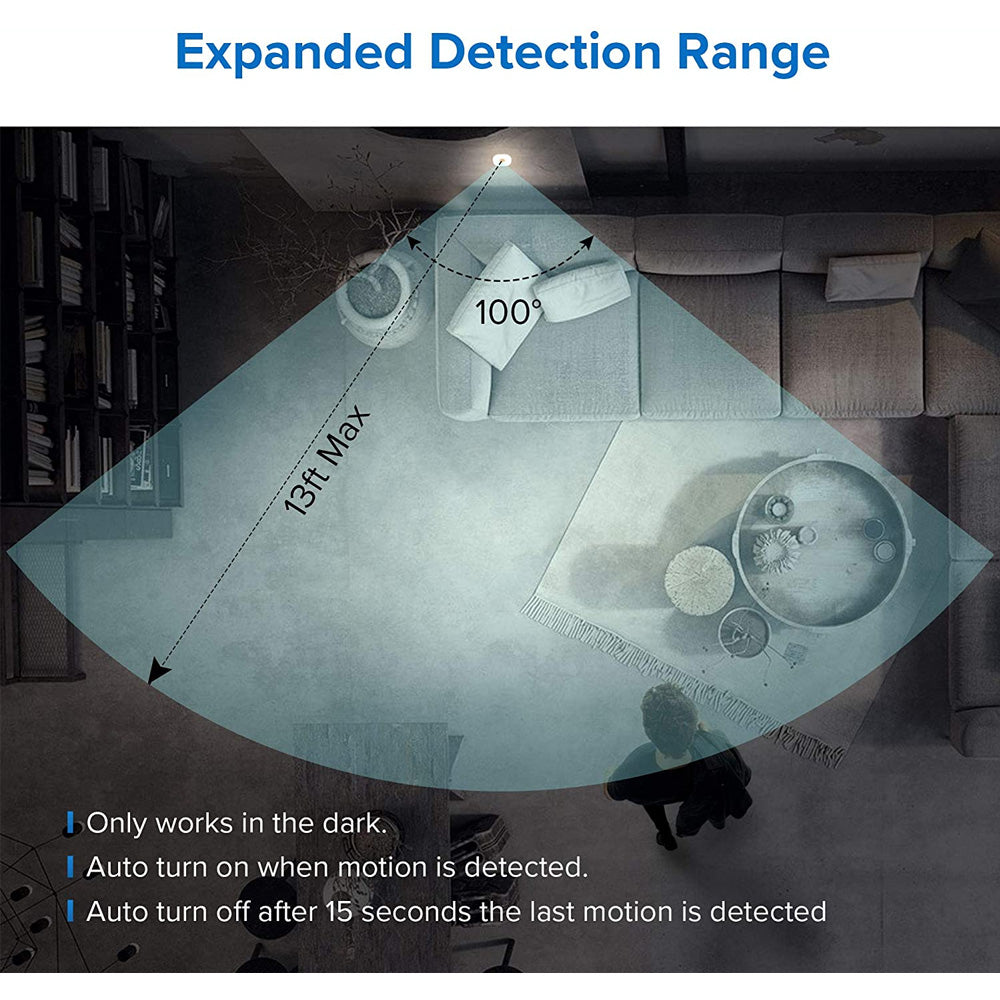 1W LED Night Light has expanded detection range(100°).