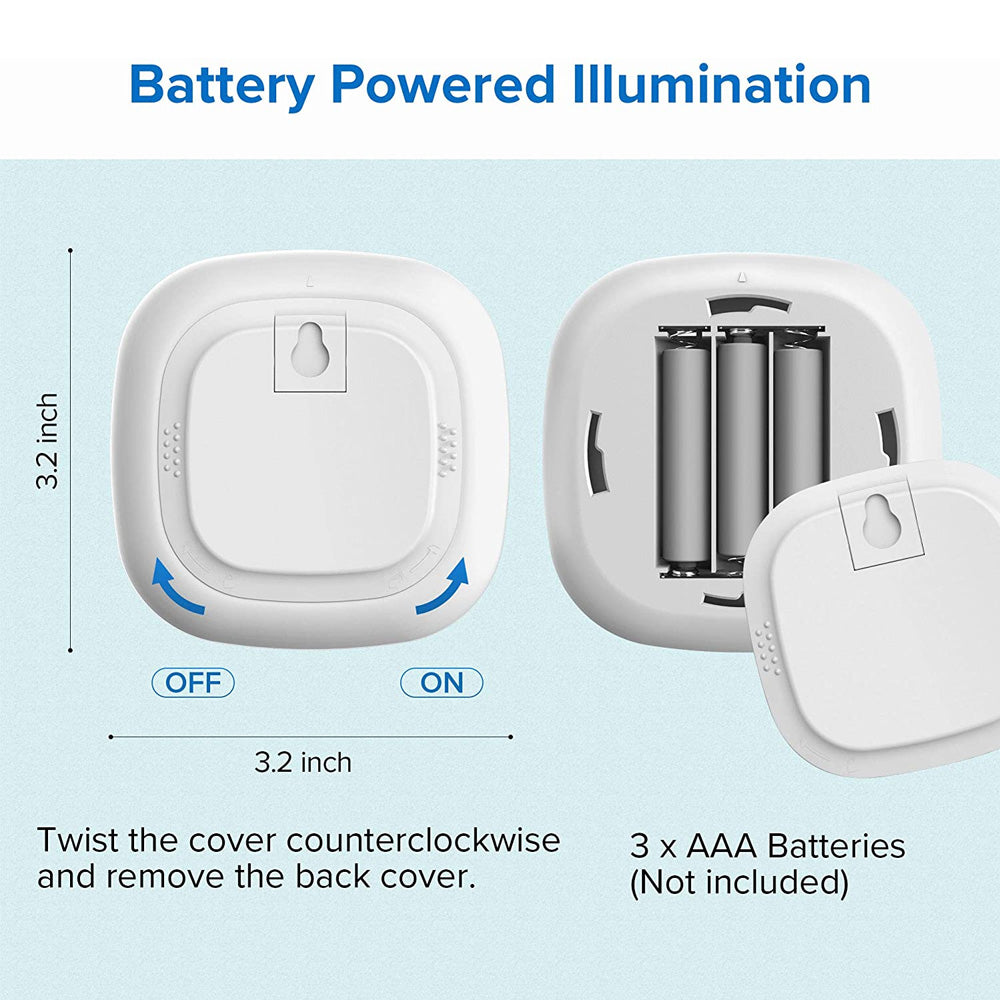 1W LED Night Light is powered by 3  AAA Batteries.