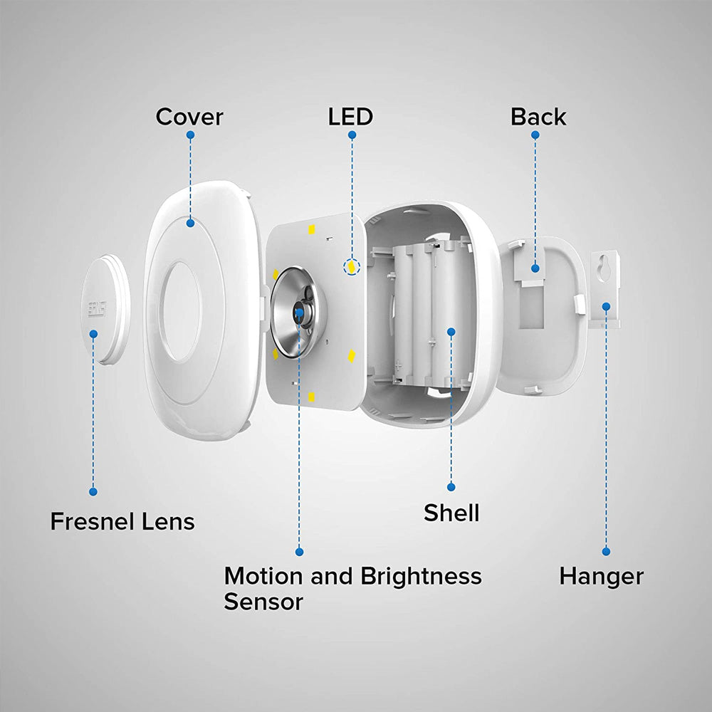 Structure chart of 1W LED Night Light.
